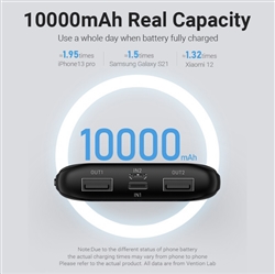 picture of sạc dự phòng vention 10000mah với 2 cổng usb type-c và micro usb đa năng